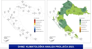 DHMZ: klimatološka analiza proljeća 2023.