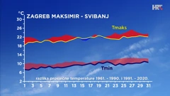Zagreb - svibanj - razlika srednje najniže i najviše dnevne temperature zraka u posljednja dva 30-godišnja razdoblja, Foto: Zoran Vakula/DHMZ/HRT