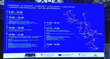 Konferencija o prometnoj povezanosti u Jadransko-jonskoj regiji