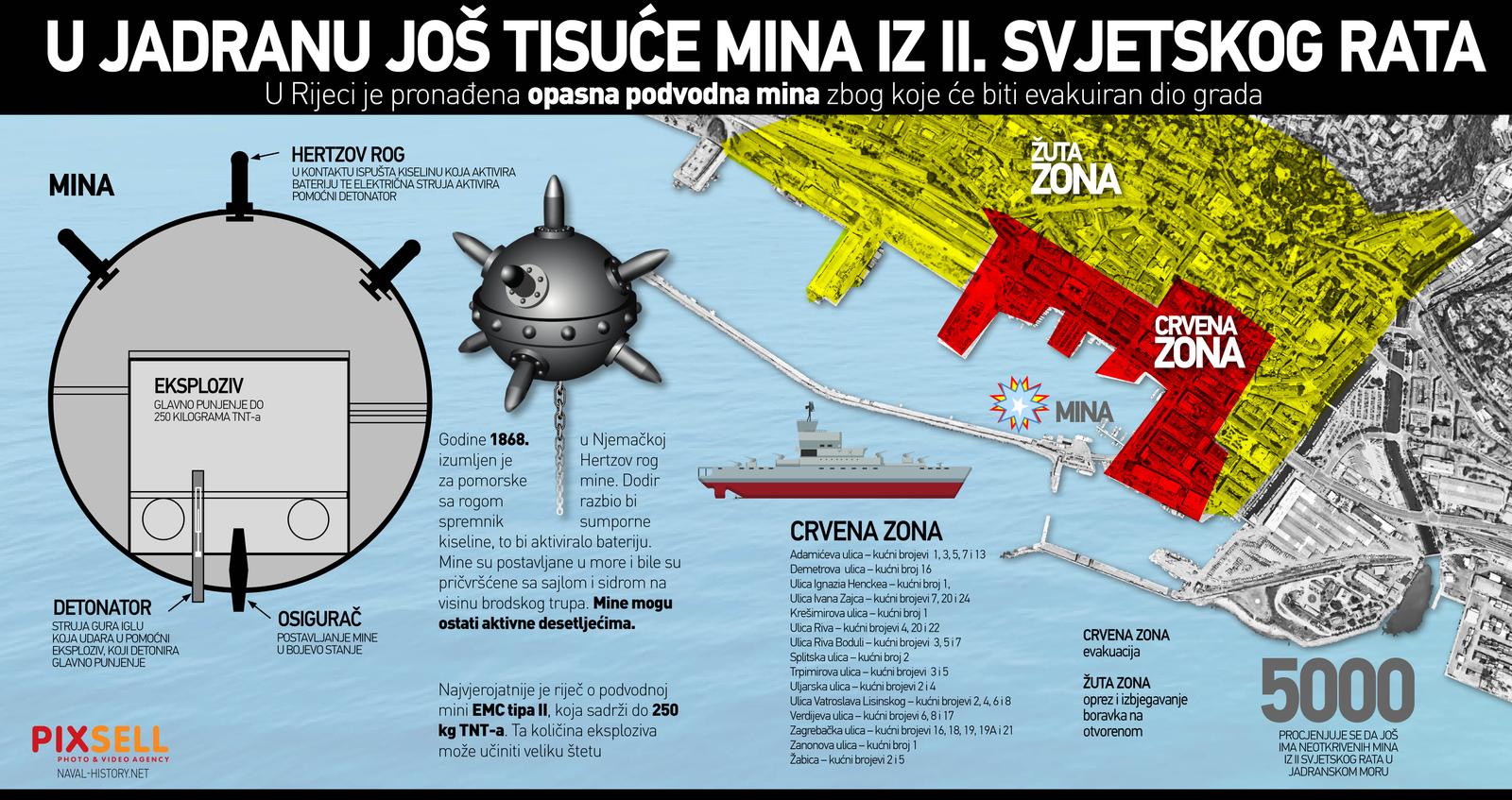 U Jadranu još tisuće mina iz Drugog svjetskog rata