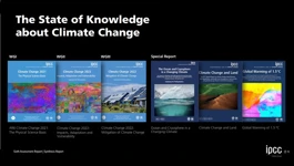 6. izvješće Međunarodnog panela za klimatske promjene